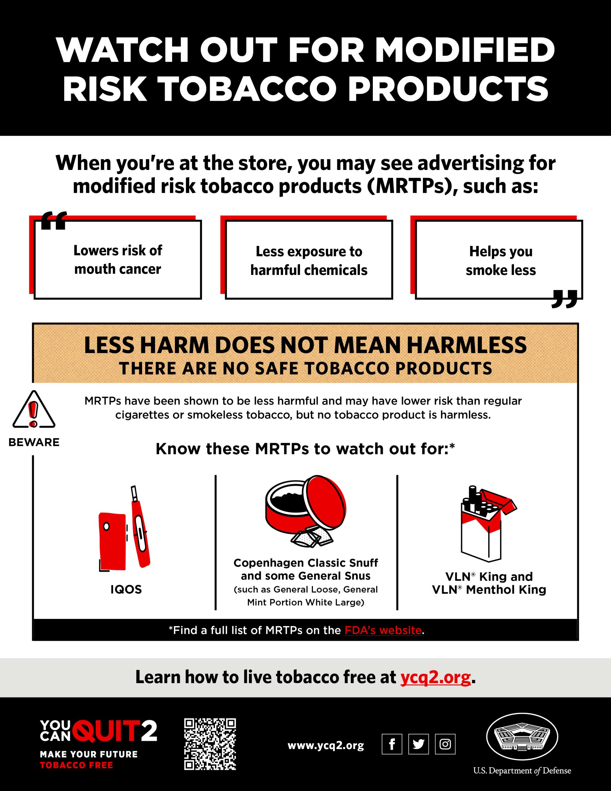 Watch Out for Modified Rick Tobacco Products
