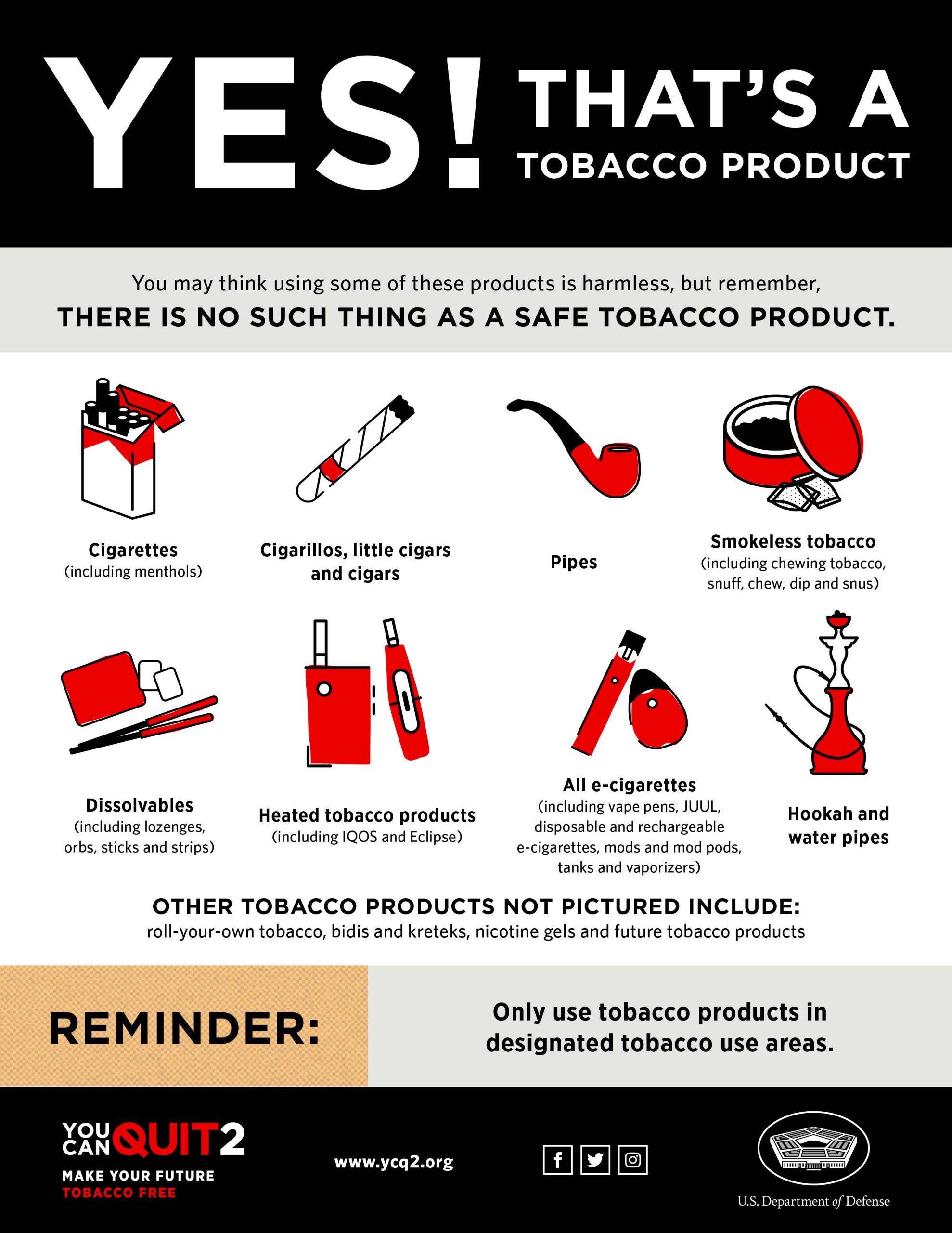 Yes that is a tobacco product poster thumbnail